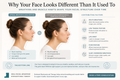 Why My Face Looks Longer: Facial Growth, Mouth Breathing, and Myofunctional Therapy (Ottawa)